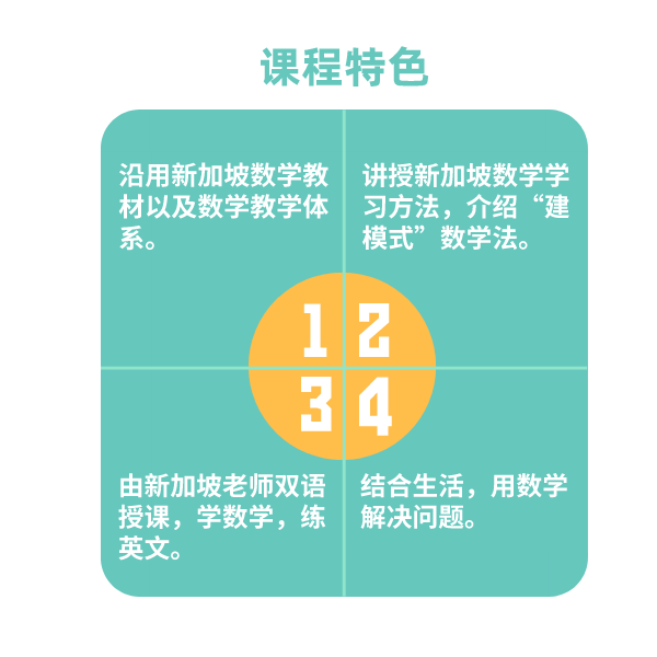 课程特色