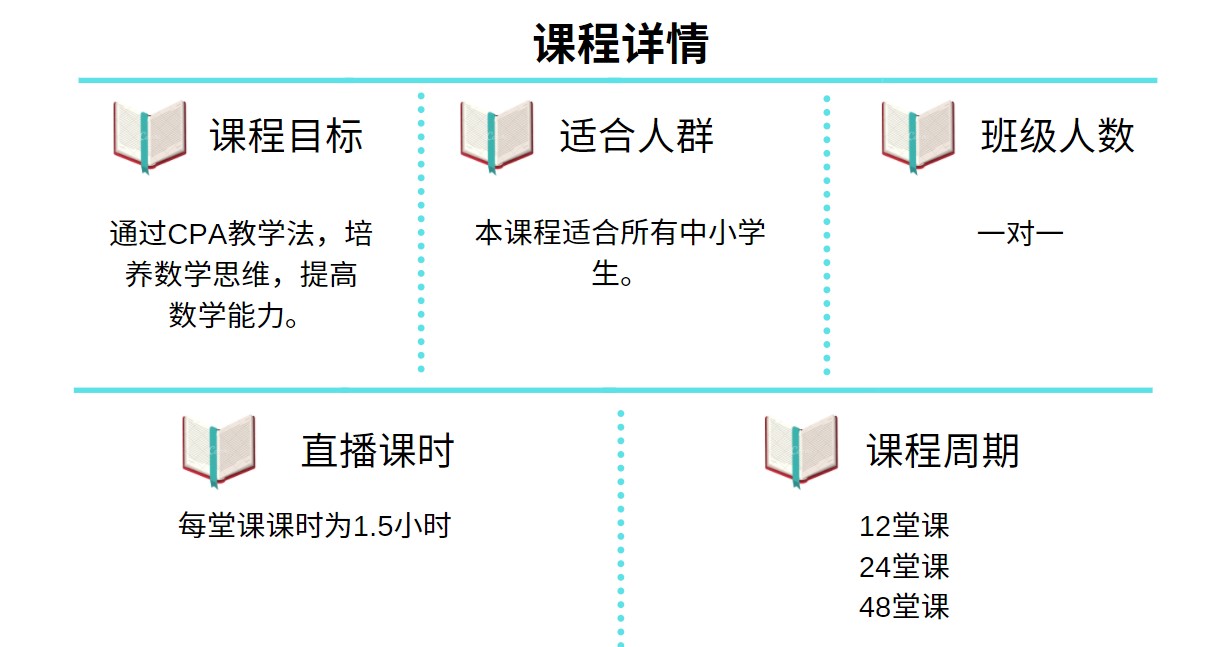 数学1v1